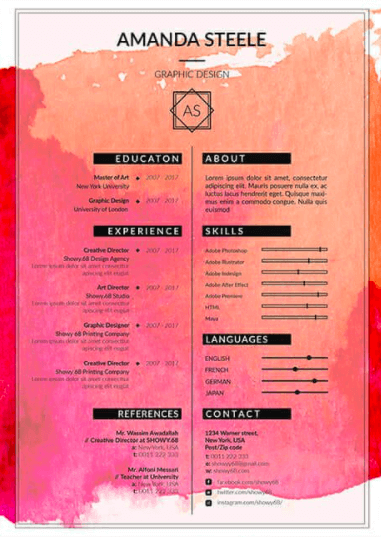 Disneyland Guest Experience Manager Resume template